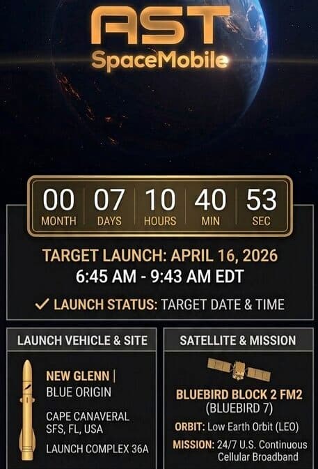 Two Day Delay for Blue Origin New Glenn